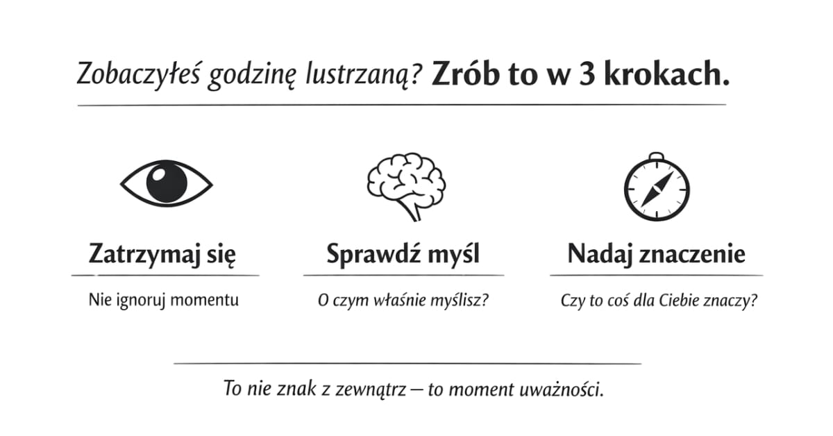 Jak interpretować godziny lustrzane – prosty schemat krok po kroku